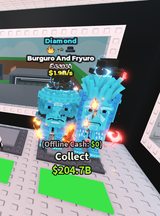 1.9B/s Burguro and Fryuro (Clean traits)